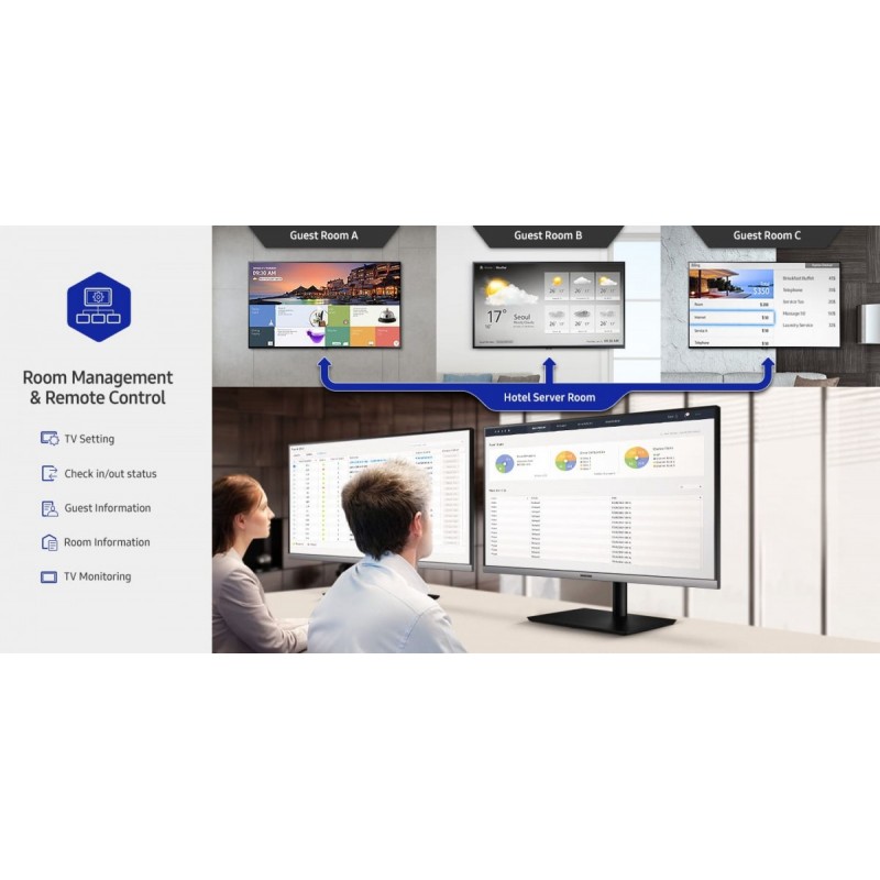 Samsung Telewizor hotelowy 50 cali 50ET690U UHD 3Y (HG50ET690UEXEN)